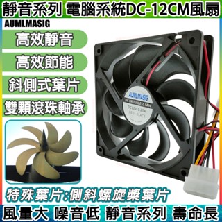 高效靜音風扇-電腦系統風扇-雙顆滾珠軸承 DC-12CM 4萬小時壽命 斜側式旋渦葉片 高效節能 CPU風扇/顯卡風扇