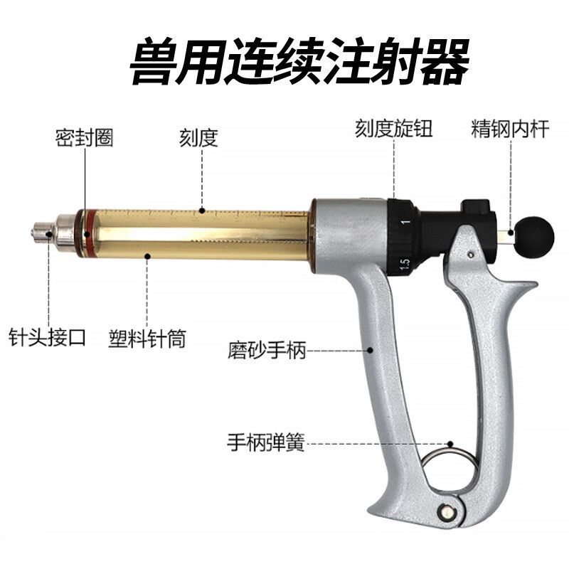 ♥繁星優選精品連續注射器獸用疫苗注射槍豬用打針牛羊用大容量針筒