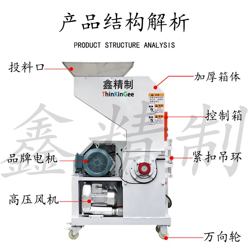 【廠家大促全款咨詢客服塑料慢速機邊粉碎機工業邊角料回收型強力打料機塑膠碎料機靜音