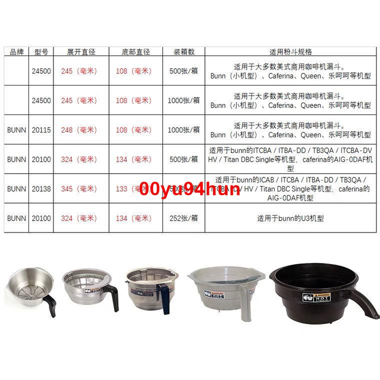 🌹美國BUNN煮茶機濾紙茶咖機過濾紙商用美式滴漏式咖啡機用咖啡濾紙