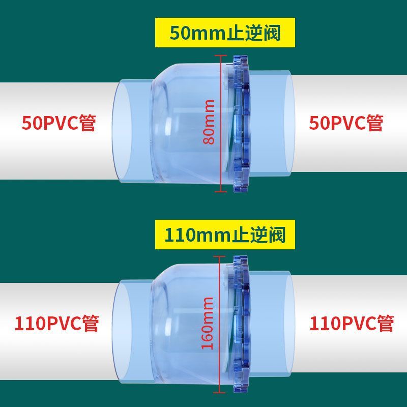 110排水止回閥50pvc單向閥排水管防污水止逆閥防倒流下水管止水閥