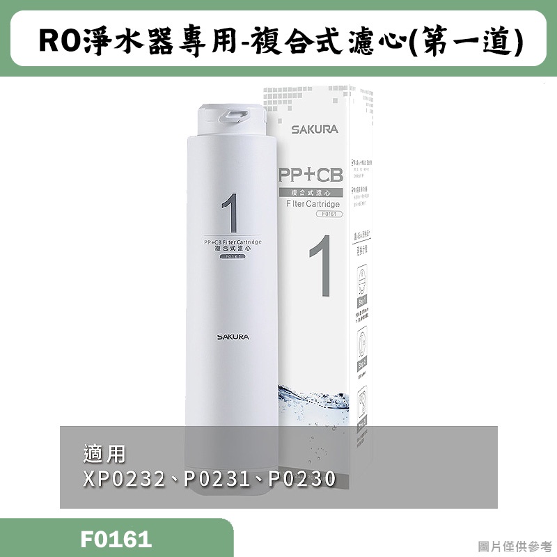 櫻花【F0161】RO淨水器專用複合式濾心(6個月)適用P0230(無安裝)