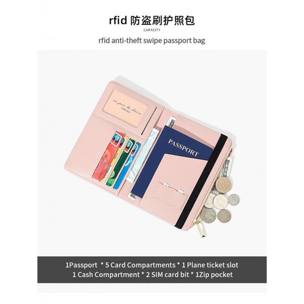 台灣出貨-統編🧚防盜刷護照套 防磁防盜刷卡包 素色 可愛 拉鍊 機票夾 護照夾保護套