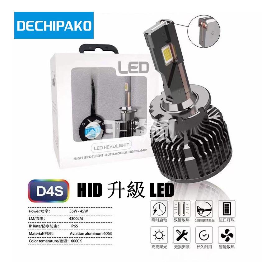 【狂飆】適用豐田 寶馬 LED D1S D2S D3S D4S 高亮45W汽車大燈氙氣燈升級LED無損直上帶解碼LED