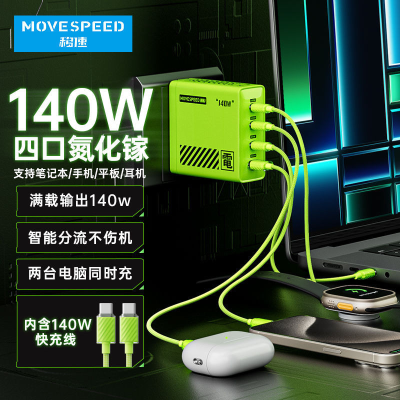 ✨A+ 品質生活✨充電器 充電頭 PD快充頭 快充  140W 氮化鎵充電器 智能分流 蘋果三星華為小米適用 一拖四