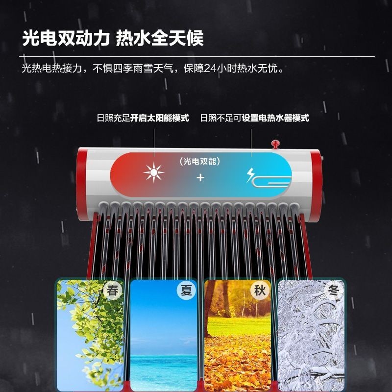 🔥臺灣熱銷灬🔥預訂金------太陽雨太陽能熱水器歡悅S新款上市大管數一級能效全智能自動上水 HVJ1