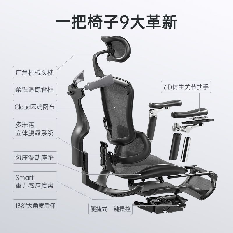 【來又來】西昊人體工學椅Doro C300電腦椅辦公椅老闆座椅久坐舒適電競椅子