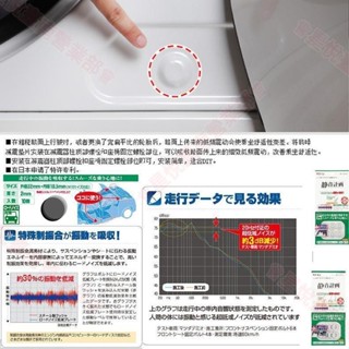新品☀Honda本田汽車通用型車門減震膠墊 本田減震隔音墊片CRV Fit City Accord HRV引擎蓋減震墊
