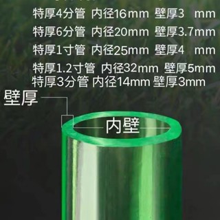 ❤新店下殺價❤pvc水管軟管通用專用魚缸管6分4分1寸防凍加厚牛筋軟管家用塑料管 3IOD