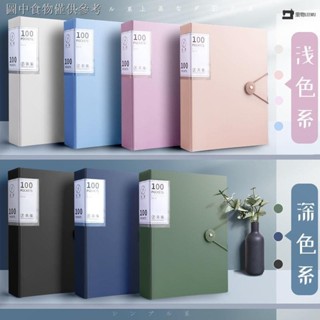 🚛臺灣發出🚛簡繁A4資料冊檔案夾透明插頁試卷收納袋100/60頁檔案夾多功能卷子 LEEWU1129