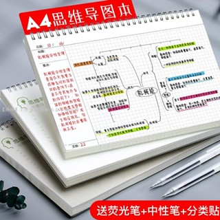 ✡上翻筆記本✡熱賣 a4思維導圖筆記本子專用本簡約大學生ins風手繪空白大號康奈爾考研四維紙格子方格本網格本橫向橫版上翻