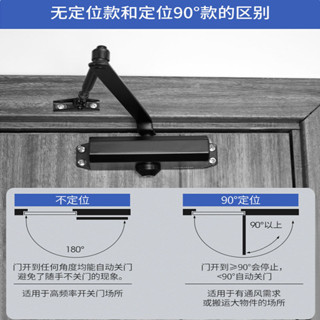 閉門器 自動關門器 自動閉門 緩衝關門 自動關門神器 靜音閉合器 家用推拉門自動關門神器防火門消防門門液壓緩沖靜音閉門器
