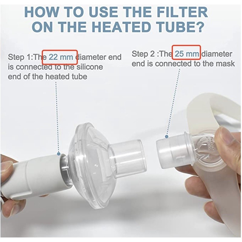 【全台現貨】複合式過濾器 HEM Filter過濾器 CPAP通用配件-順義醫療
