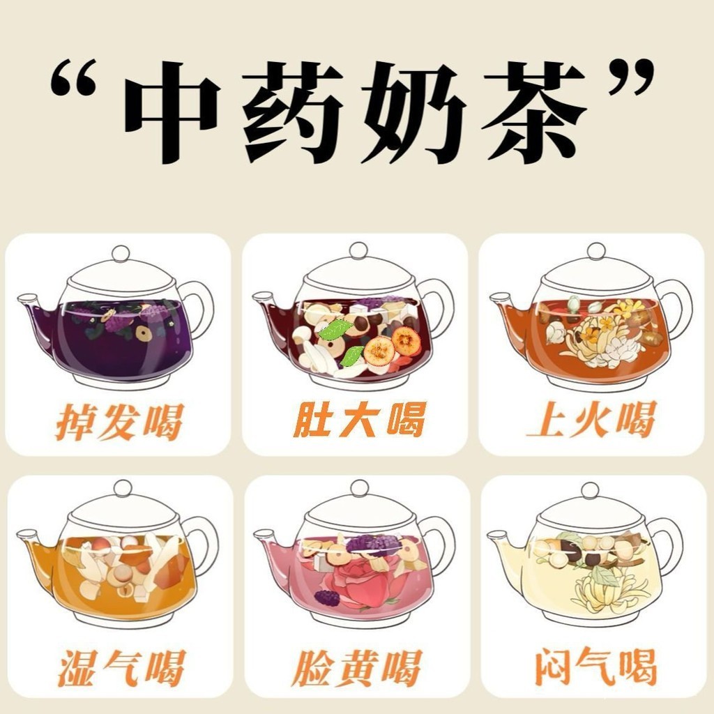 中式奶茶組閤茶五黑茶 菊花 決明子茶 紅豆 薏米 桑葚 玫瑰 茯苓養生茶包