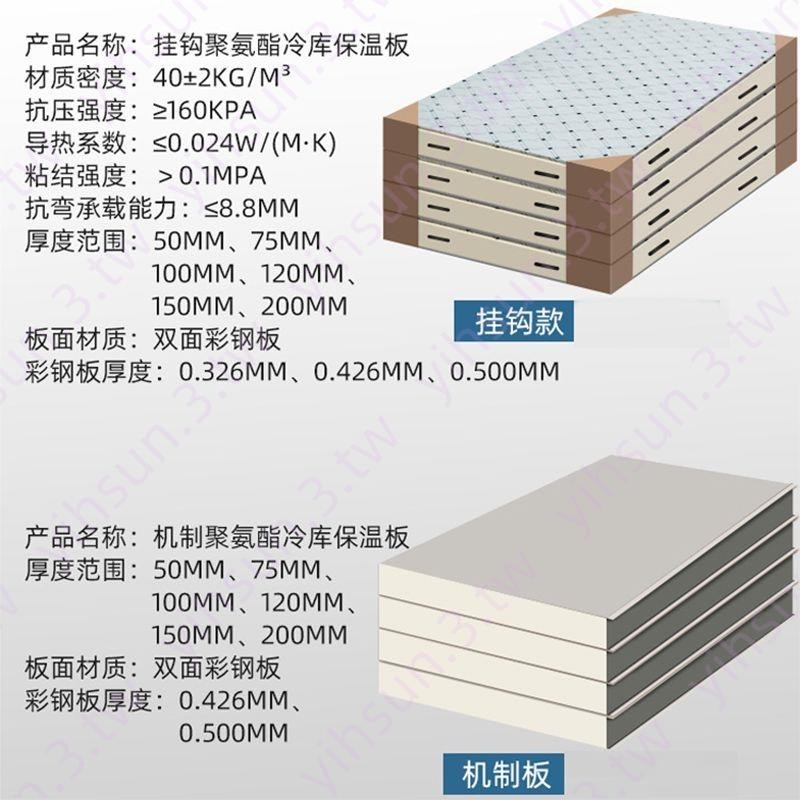 冷庫板聚氨酯板材雙面彩鋼不銹鋼保溫板防阻燃保鮮冷凍庫專用板材#火爆不減24