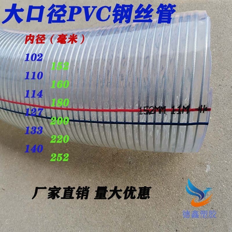 免運🚚🚚加厚大口徑PVC透明鋼絲軟管110/140/150/160/180/200/220/252水管 優品