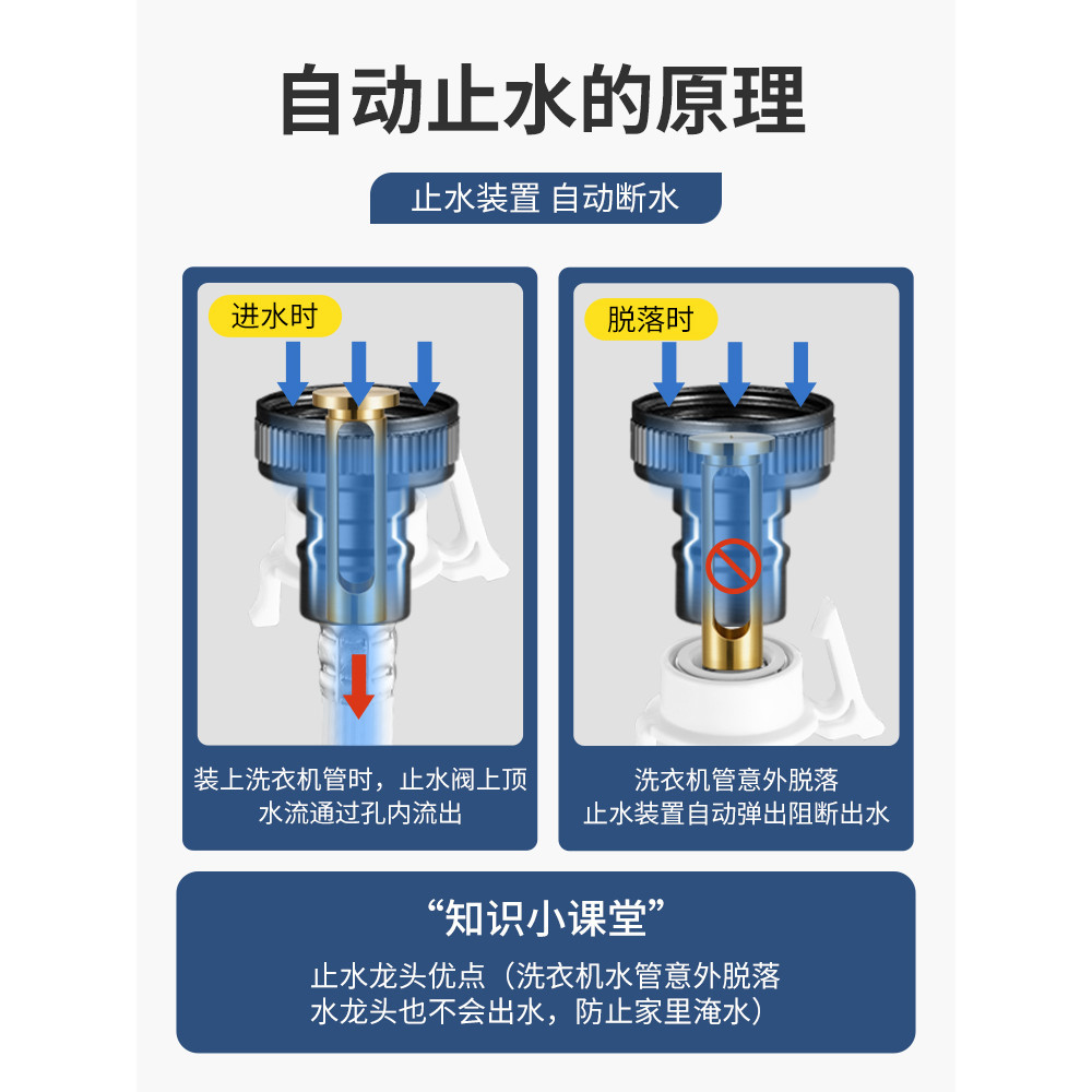 {歆慧}全銅洗衣機角閥專用自動止水閥防脫落接頭水龍頭大流量三角閥家用