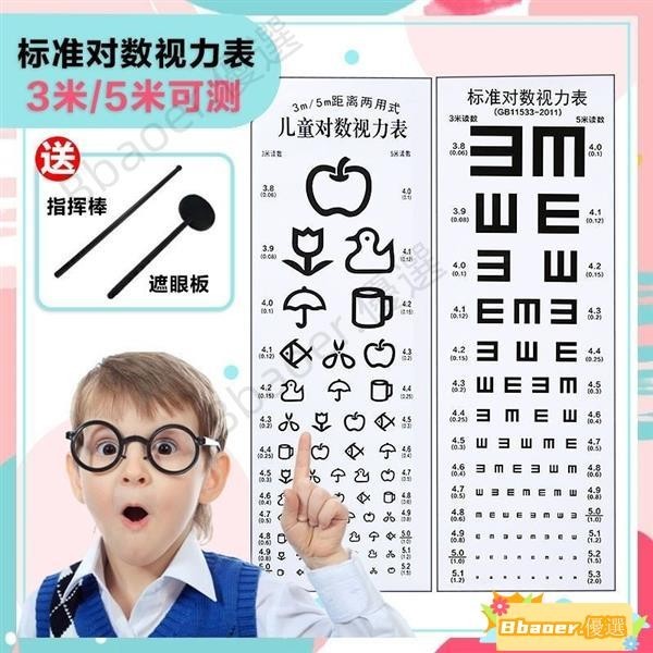 🎈熱賣🎈視力表 視力測量表 視力檢查表 標準醫用兒童家用視力表 國際標準掛圖