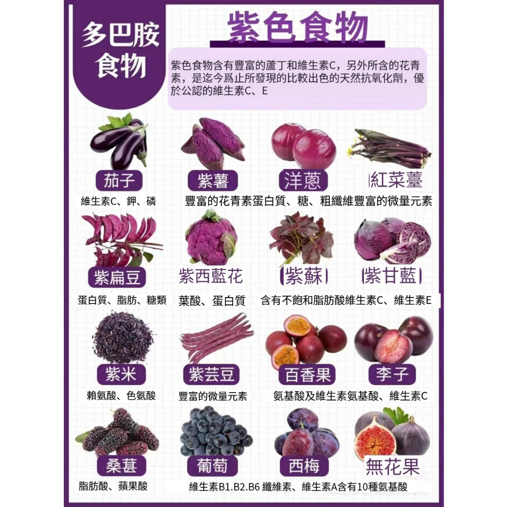 🔥【十七款紫色蔬菜種子】紫色多巴胺蔬菜種子 富含芦丁和维生素C、花青素 菜籽 茄子洋蔥 紫甘藍 紫蘇 紫土豆 紫蘆筍