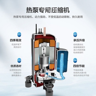 海爾空氣能熱泵熱水器200L家用大容量零冷水智能WiFi一級能效節能米亞生活用品