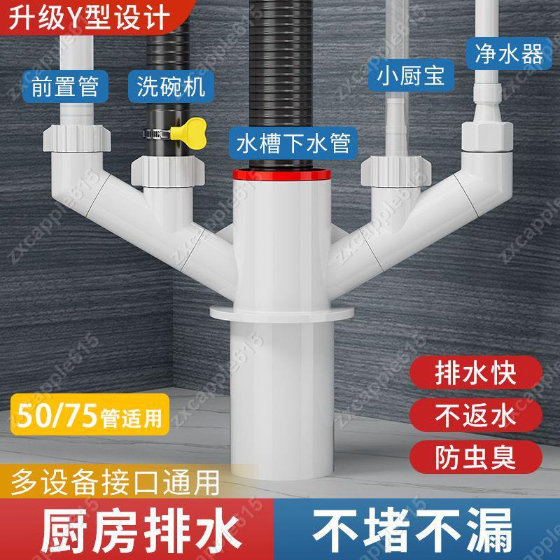 PVC接頭 廚房下水管道 三通過濾器排水管 洗碗機凈水器多功能接頭 水料#zxcapple615