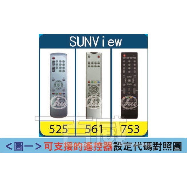 [百威電子]新款 適用品牌: SUNVIEW 電視多功能記憶型萬用遙控器 液晶電視 電漿電視 LED電視