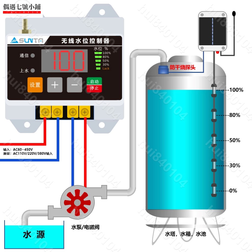 hui840104🎉🎉）110v上水控制器 無線全自動電子液位水位控制器 家用水塔 水箱 水泵