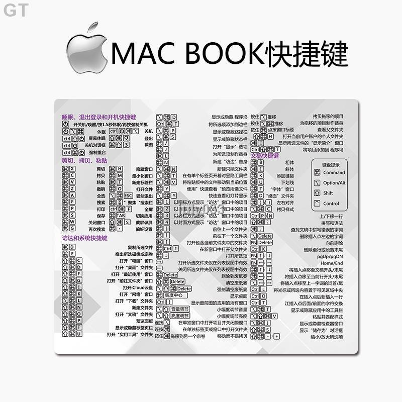 GT-蘋果快捷鍵滑鼠墊超大mac快捷鍵小號鍵盤墊筆電辦公