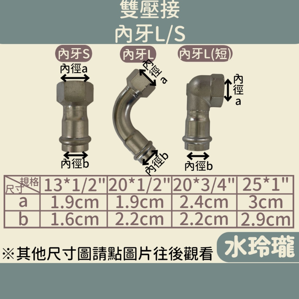 【水玲瓏】 雙壓接內牙S/L(短) 4分 6分 1吋 雙壓內牙彎頭 內牙彎頭 另件 雙壓接水管 雙壓接水栓彎頭 短彎管