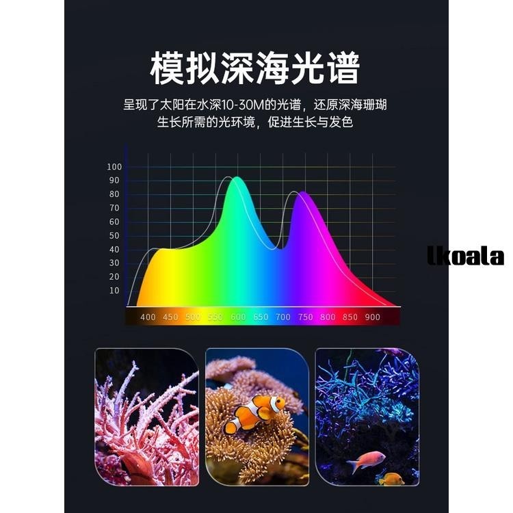 【lkoala】魚缸海缸燈全光譜led防水三基色海水缸水草珊瑚專用造景透鏡夾燈