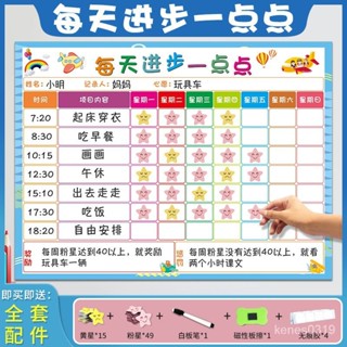 兒童成長自律錶孩子奬勵貼紙每天進步錶自律打卡神器好習慣養成貼 ZU28