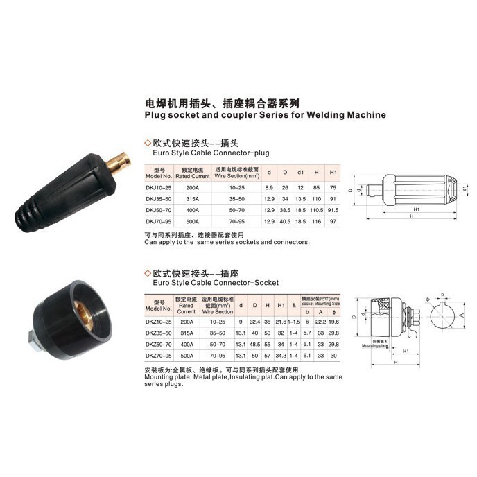 200-250A電焊機專用接地夾TIG氬焊TIG200手工電焊CO2氣保焊WS200接地鉗含電線快速接頭