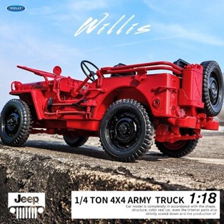 【閤金車模】1:18威利斯JEEP軍事吉普車汽車模型車載擺件原廠模擬閤金車模軍車