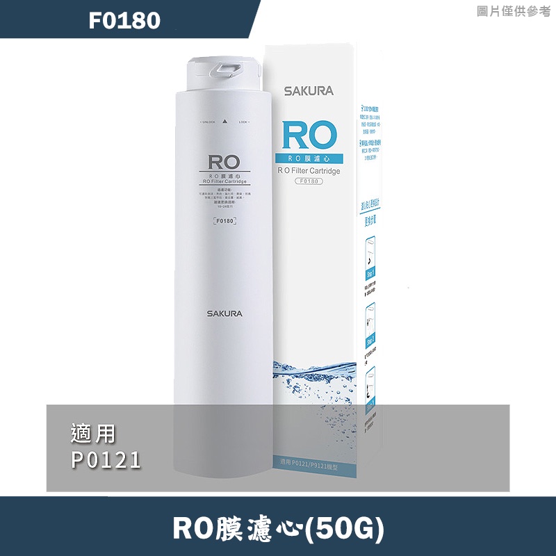 櫻花【F0180】RO膜濾心(50G)適用P0121(無安裝)
