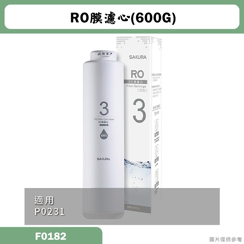 櫻花【F0182】RO膜濾心(600G)(24個月)適用P0231(無安裝)
