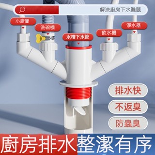 現貨廚房下水管三通排水管防臭多功能前置過濾器洗碗機凈水器神器 地漏 磁吸排水 排水管 矽膠塞 排水孔 洗衣機 廚房 防臭