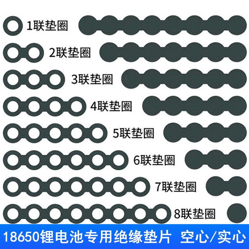 18650絕緣墊片 單并青稞紙 正負極絕緣空心實心墊 青殼貼紙