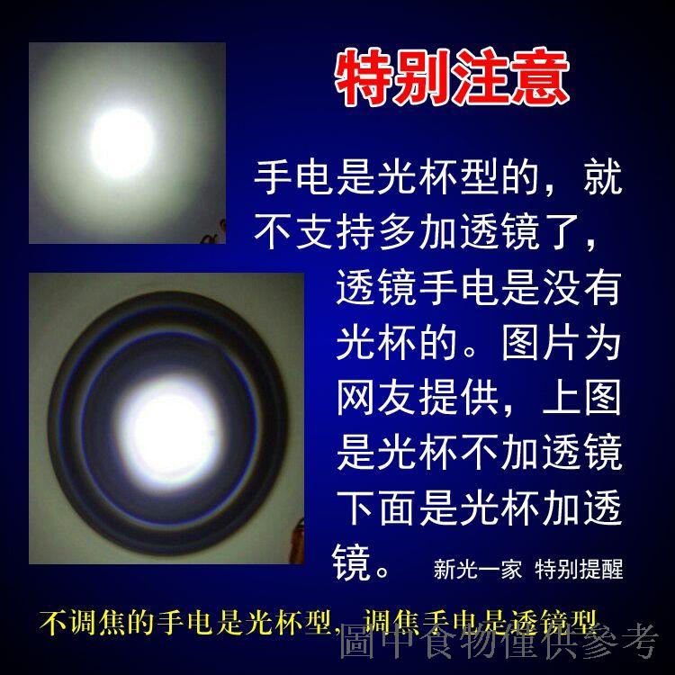 熱銷LED強光調焦手電亞克力放大鏡直徑20232528455066mm凸透鏡鏡片