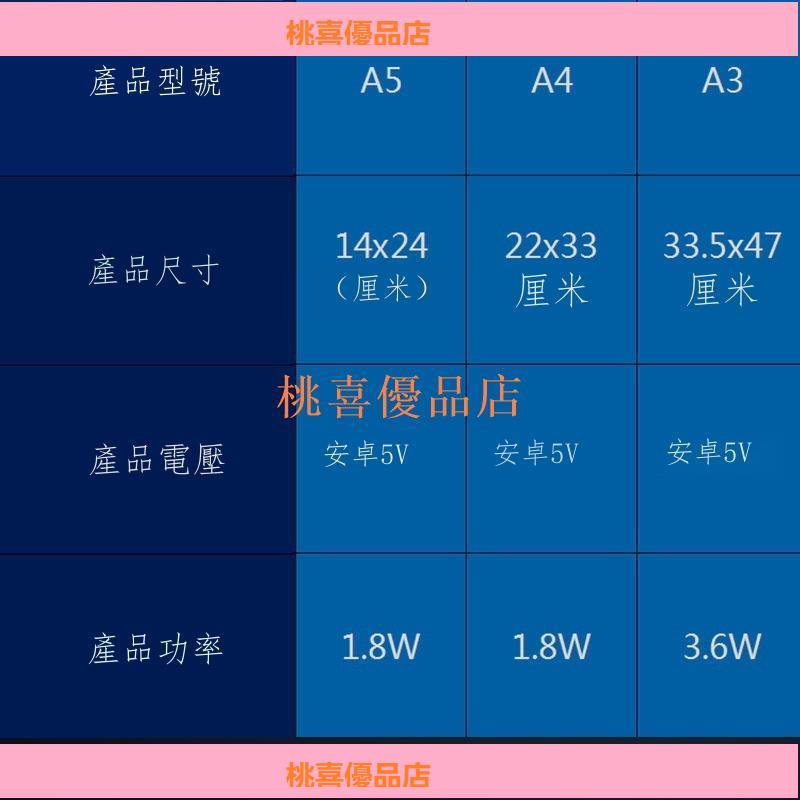 🏆台灣現貨🏆正品A5 A4 A3拷貝臺鉆石畫拷貝板臨摹臺透光板繪畫板素描透寫臺練字臺