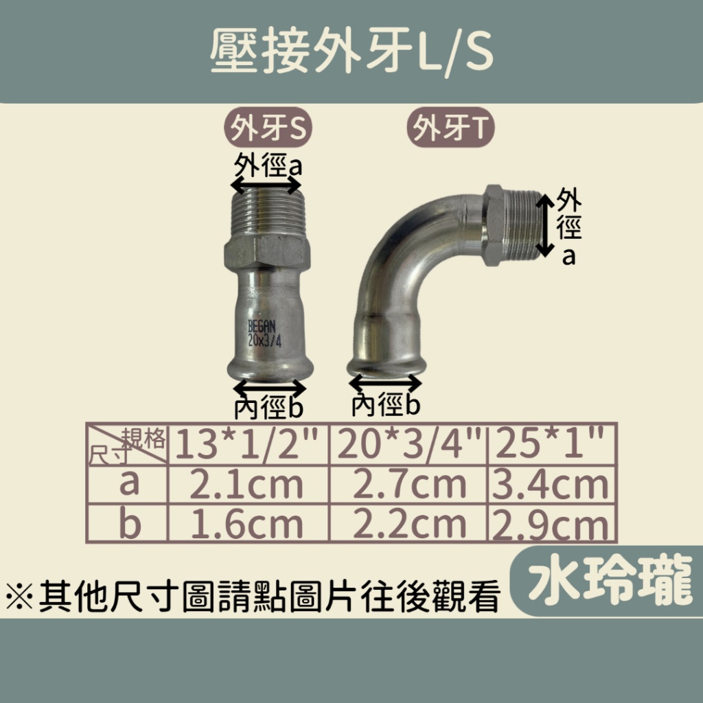 【水玲瓏】 壓接外牙L/S 4分 6分 1吋 單壓接 壓接零件 單壓 壓接水管壓接管 白鐵 壓接零件 外牙接頭S