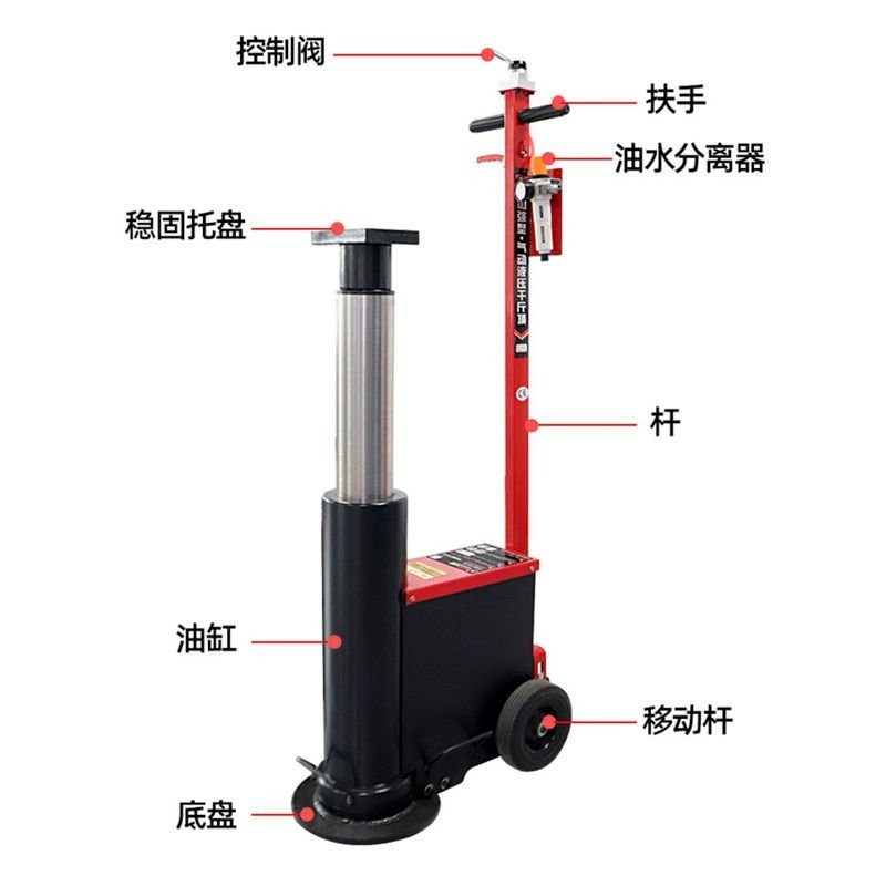 【限量50￥搶購中】頂高機 氣動頂高機 80噸100T臥式液壓頂大樑用高位油壓韆斤頂加高韆金頂 ULOJ