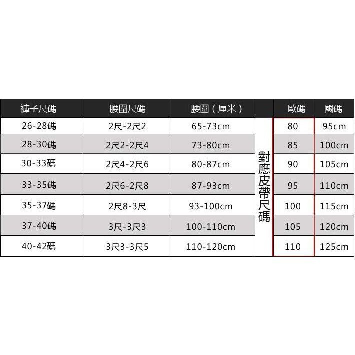 CF店/二手路易威登LV新款男士皮帶 腰帶 雙面頭層牛皮 黑色單面大象皮紋 高端大氣百搭