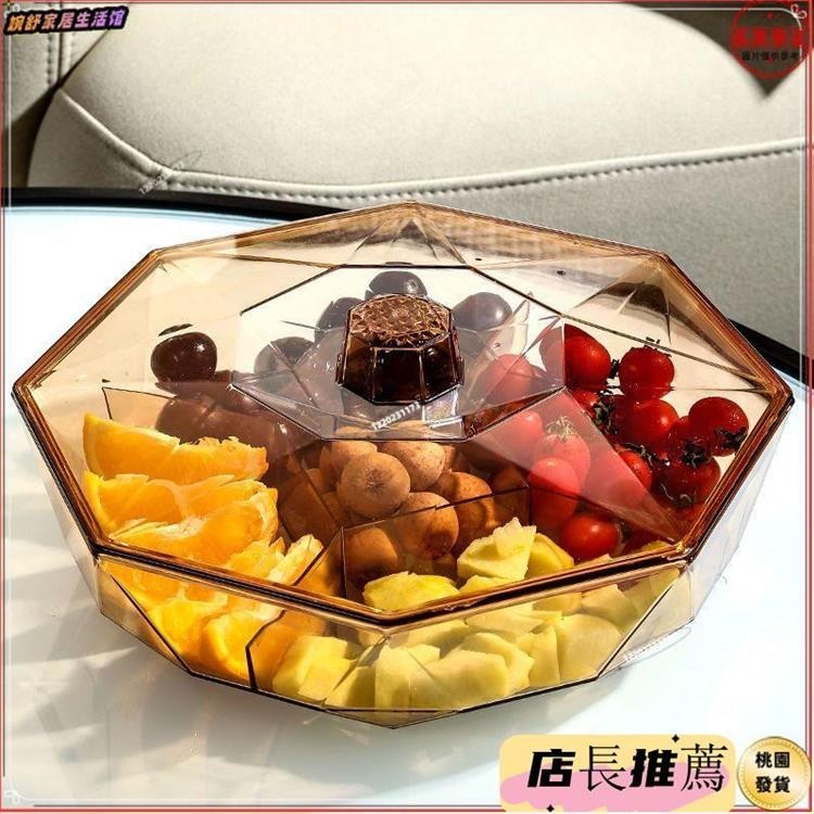 ✨桃園發貨-免運🎇【漂亮 果盤】果盒 創意透明多層迭加水果盤 客廳塑膠果籃歐式家用茶几桌面糖果乾果盆