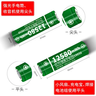 【✨台灣出貨✨】正品18650鋰電池3.7V大容量可充電頭燈強光手電筒小風扇4.2V