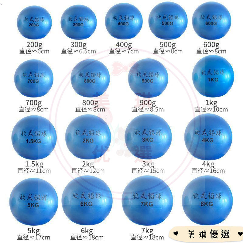 【超低價】.標準中小學訓練藍色軟式5kg標投擲球實心球200g-6kg鉛球中考.yc