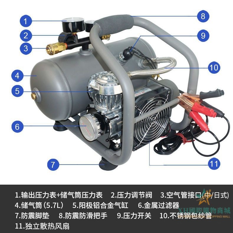 【直銷*下殺】12V小型便攜式空壓機潛水無油靜音打氣泵供氣機壓縮機船用車載