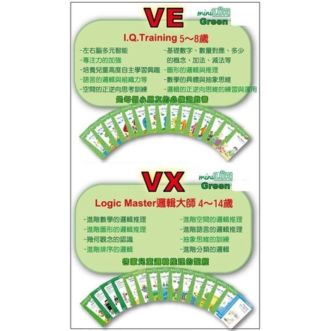 【德國LUK】VE+VX(贈12片式操作板和德國數學邏輯玩具)【FUN暑假特惠價】