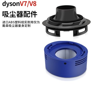 💯臺灣出貨⚡️適配Dyson戴森吸塵器配件V7V8馬達後蓋後置HEPA濾網濾芯蓋子