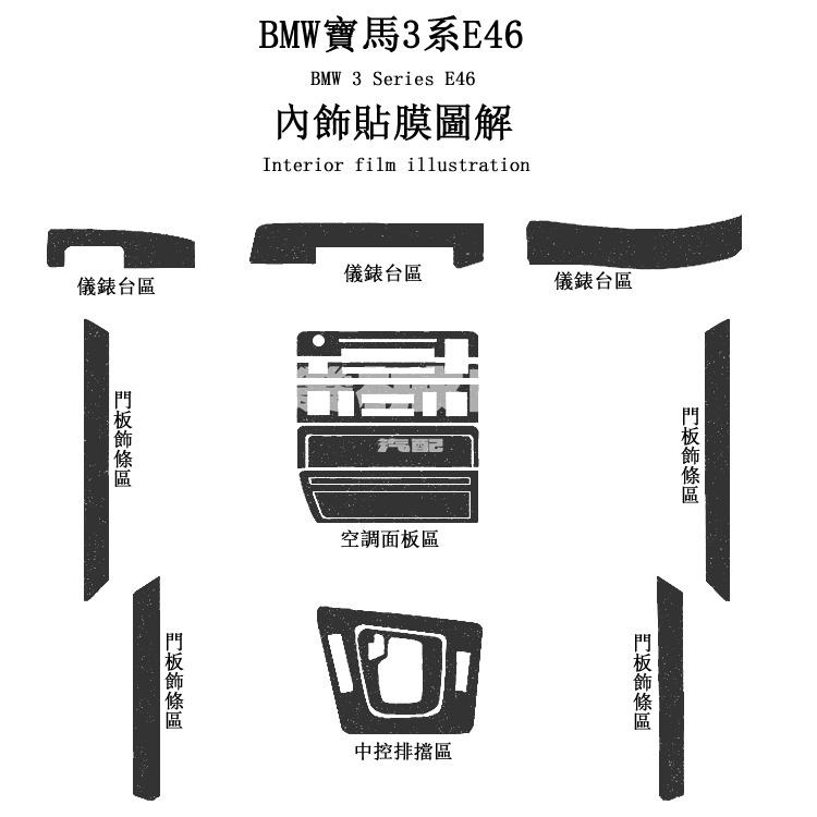 『機械師』適用於2001年-2004年寶馬3系318i 325i 330ci E46改裝內飾貼紙碳纖維（卡夢）裝飾中控儀