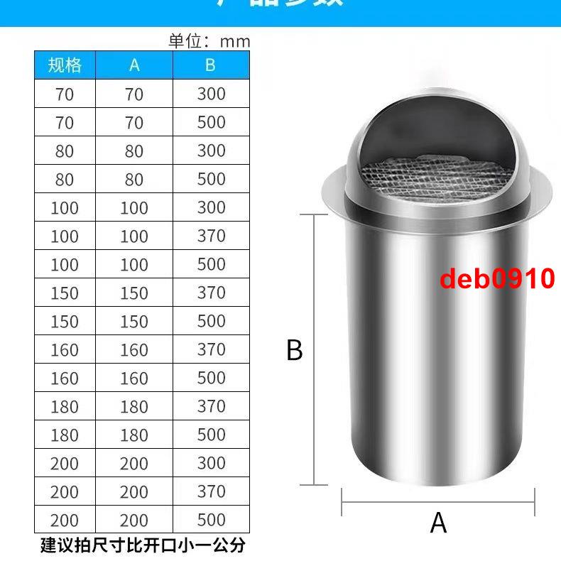 --特惠--304不銹鋼風帽 外墻出風口油 機排 管通風防風罩室外穿墻排氣罩